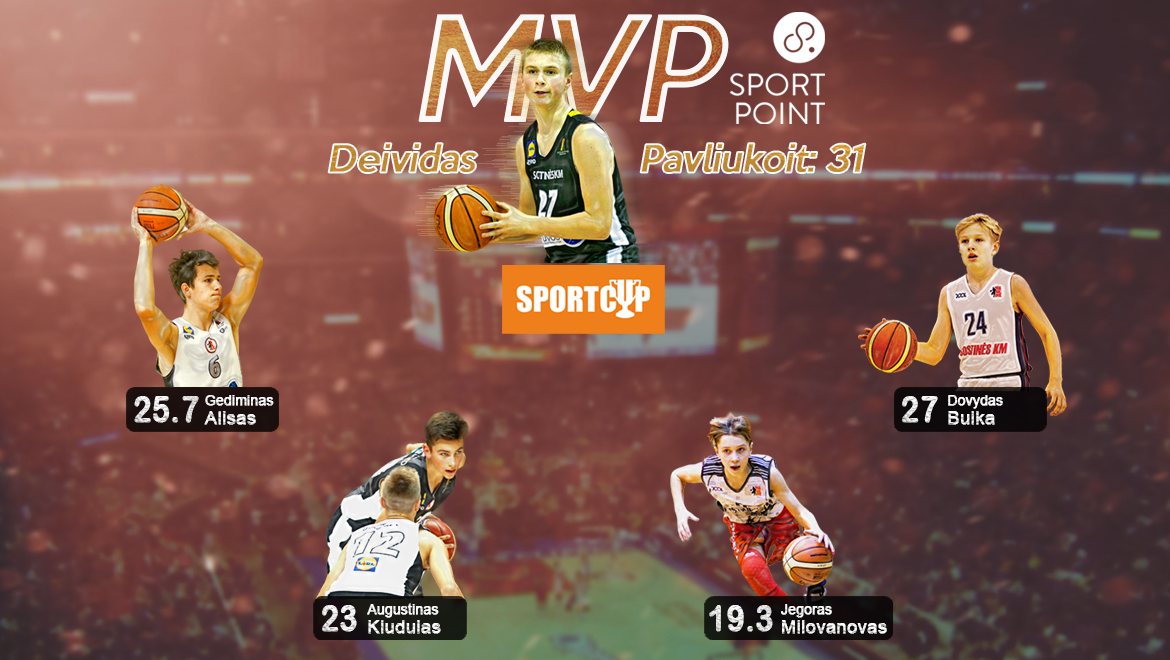 Lapkricio MVP WEB