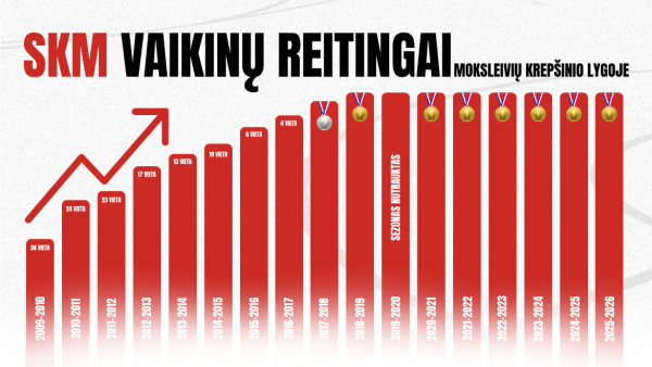 2026 08 20 REITINGAI