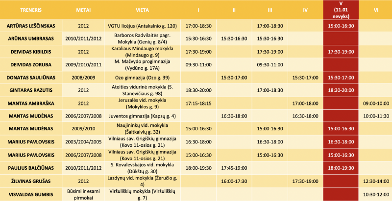 Screenshot 2019 10 25 at 12.23.20